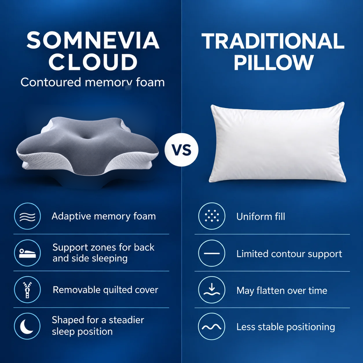 Why Cloud feels different