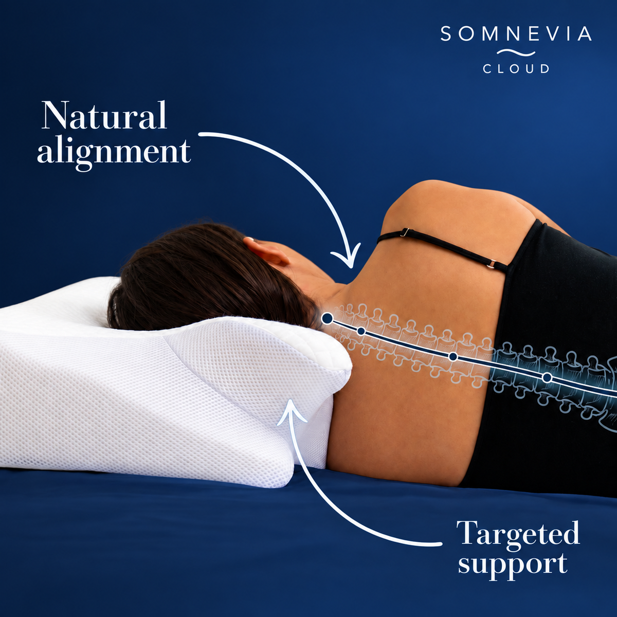 Your posture starts at night.