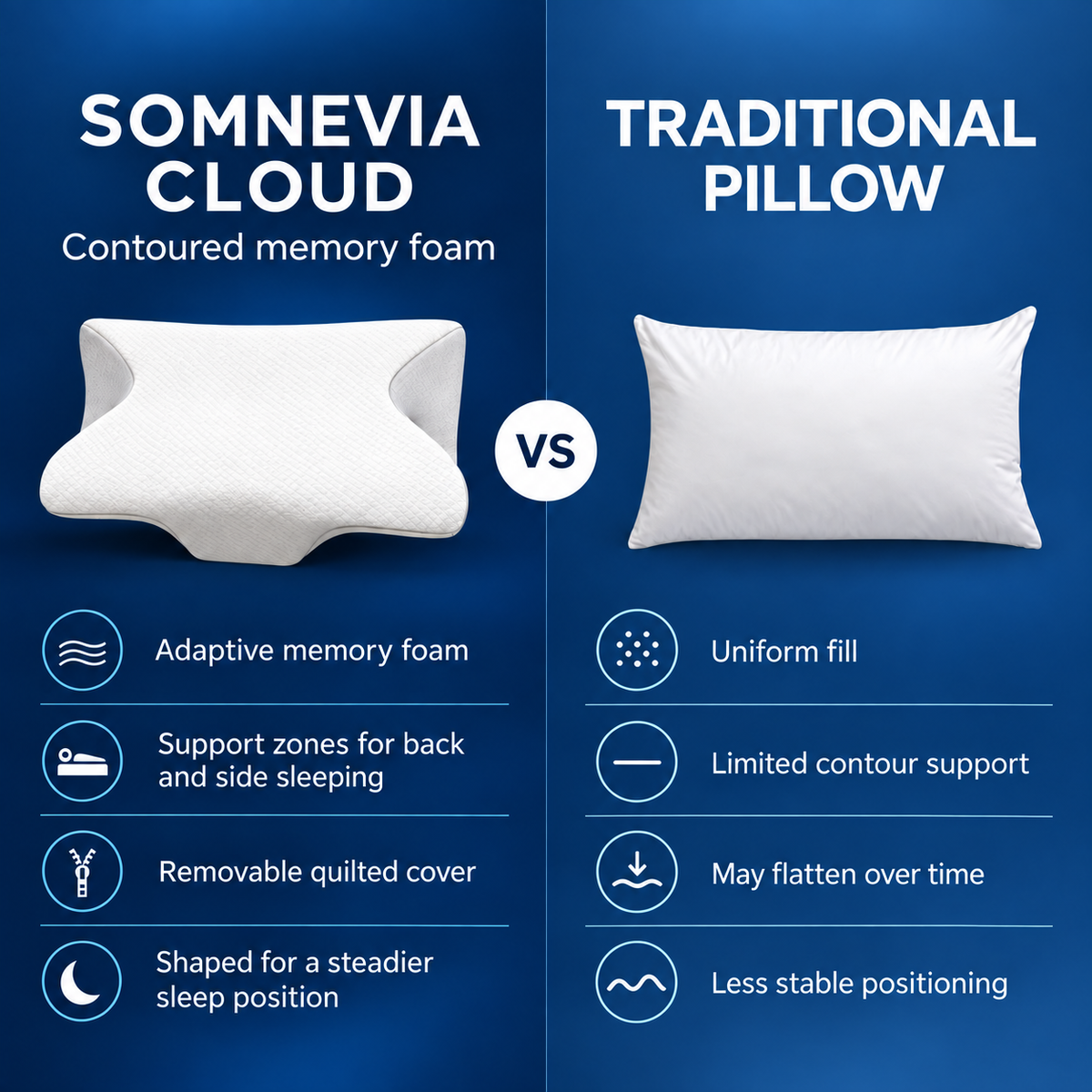Why Cloud feels different